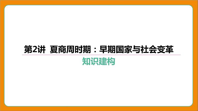 2024年中考历史二轮复习----第2讲 夏商周时期_早期国家与社会变革 课件第1页