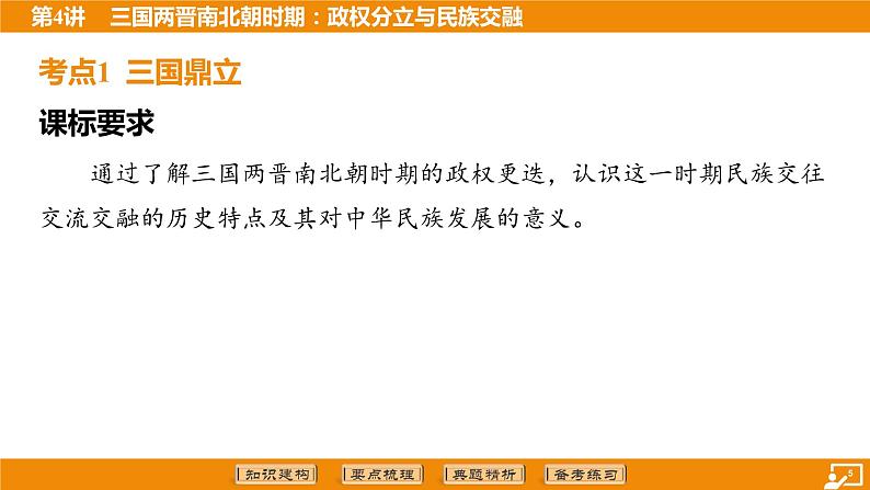 2024年中考历史二轮复习----第4讲 三国两晋南北朝时期_政权分立与民族交融 课件第5页