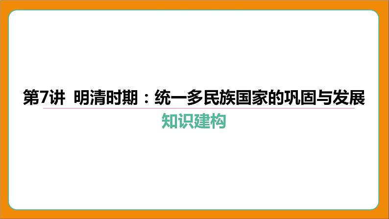 2024年中考历史二轮复习----第7讲 明清时期_统一多民族国家的巩固与发展 课件第1页