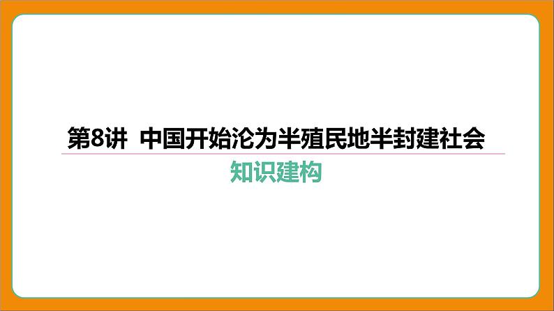 2024年中考历史二轮复习----第8讲 中国开始沦为半殖民地半封建社会 课件第1页