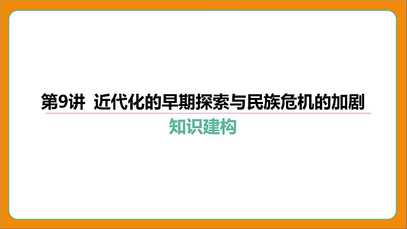 2024年中考历史二轮复习----第9讲 近代化的早期探索与民族危机的加剧 课件第1页