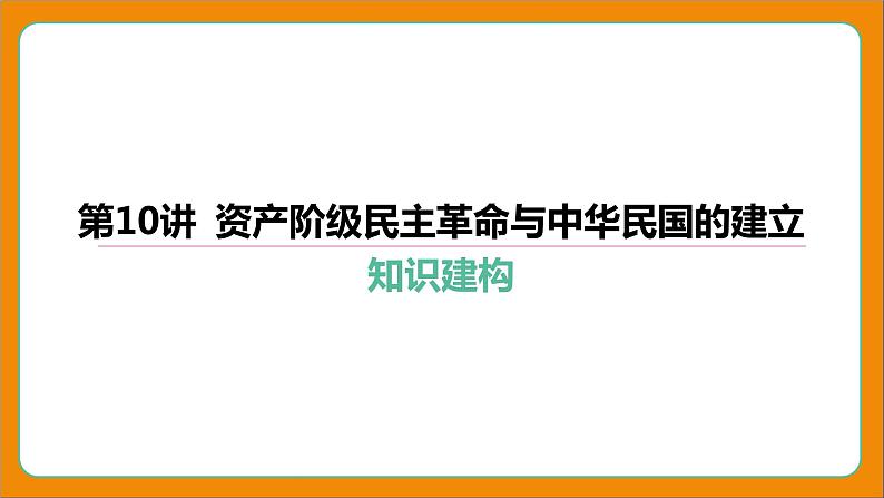 2024年中考历史二轮复习----第10讲 资产阶级民主革命与中华民国的建立课件第1页