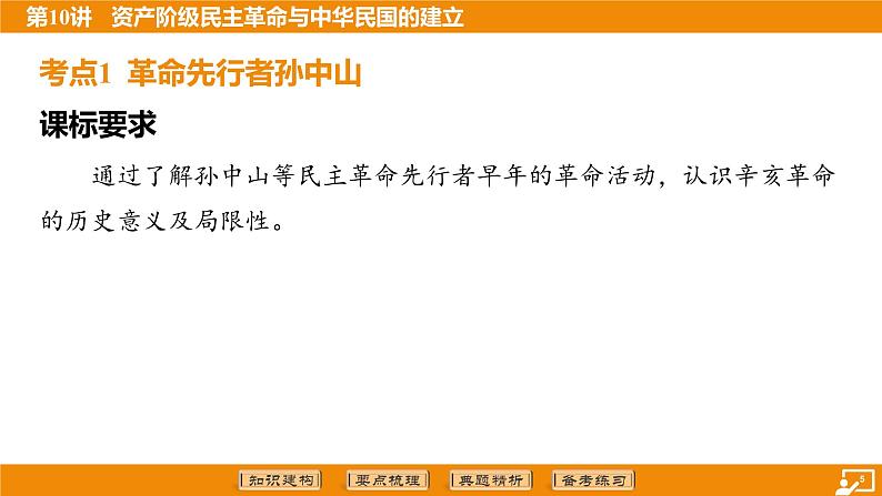 2024年中考历史二轮复习----第10讲 资产阶级民主革命与中华民国的建立课件第5页