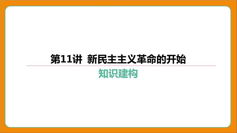 2024年中考历史二轮复习----第11讲 新民主主义革命的开始课件第1页