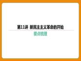 2024年中考历史二轮复习----第11讲 新民主主义革命的开始课件