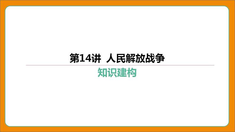 2024年中考历史二轮复习----第14讲 人民解放战争课件第1页