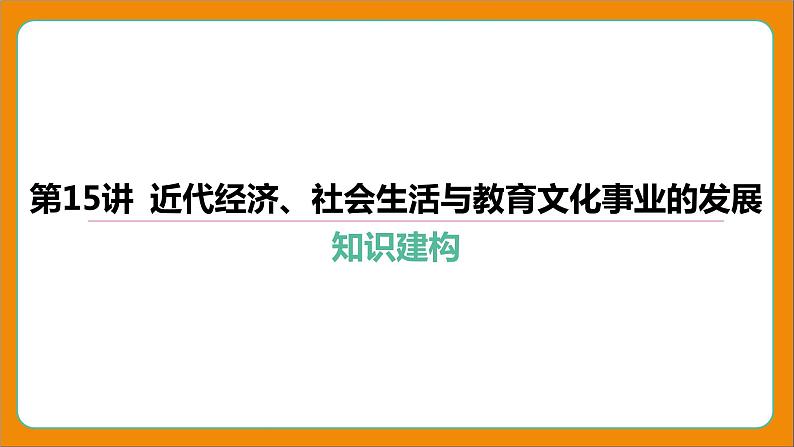 2024年中考历史二轮复习----第15讲 近代经济、社会生活与教育文化事业的发展课件第1页