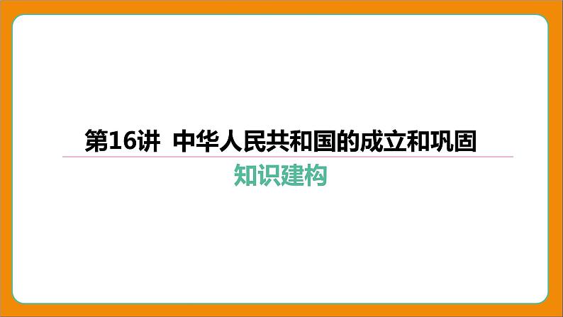 2024年中考历史二轮复习----第16讲 中华人民共和国的成立和巩固课件第1页