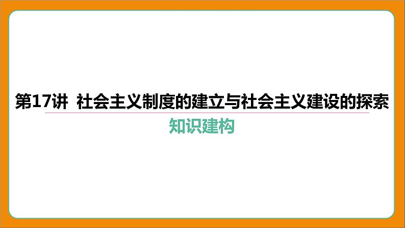 2024年中考历史二轮复习----第17讲 社会主义制度的建立与社会主义建设的探索课件第1页