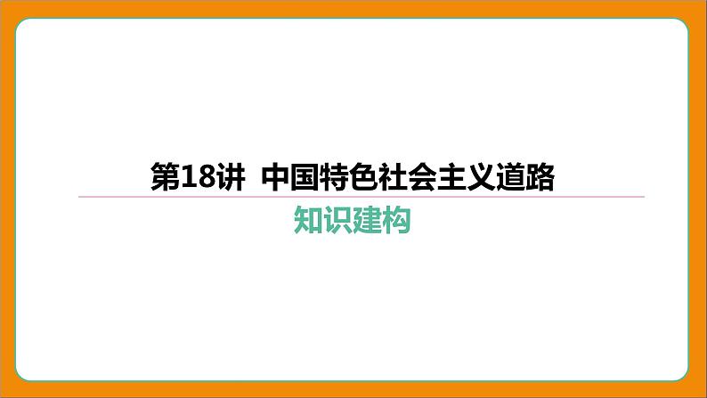 2024年中考历史二轮复习----第18讲 中国特色社会主义道路课件第1页