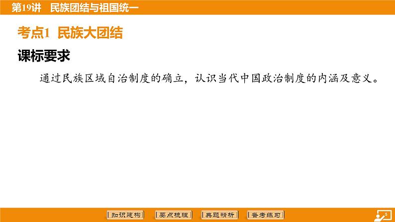 2024年中考历史二轮复习----第19讲 民族团结与祖国统一 课件第5页