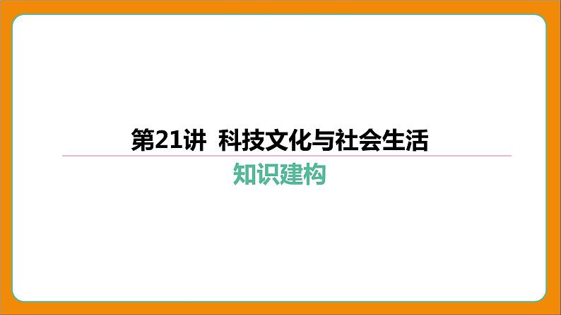 2024年中考历史二轮复习----第21讲 科技文化与社会生活课件第1页