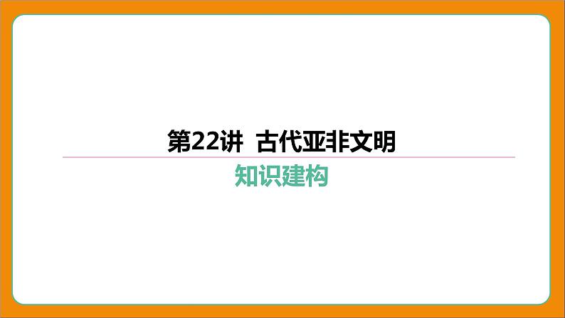 2024年中考历史二轮复习----第22讲 古代亚非文明 课件第1页