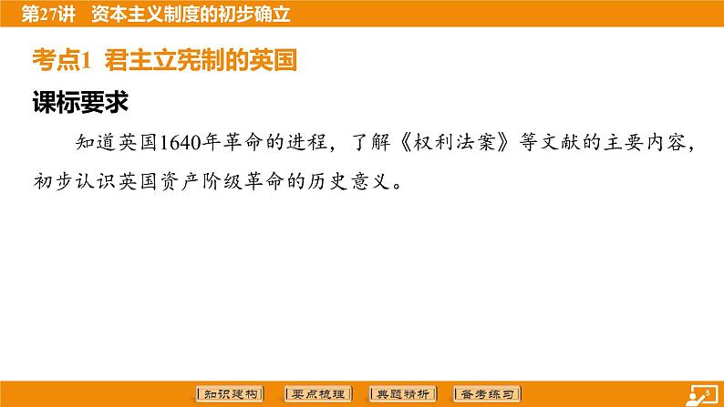 2024年中考历史二轮复习----第27讲 资本主义制度的初步确立 课件第5页