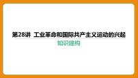 2024年中考历史二轮复习----第28讲 工业革命和国际共产主义运动的兴起 课件