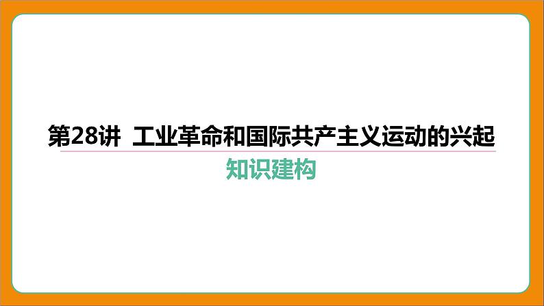 2024年中考历史二轮复习----第28讲 工业革命和国际共产主义运动的兴起 课件第1页