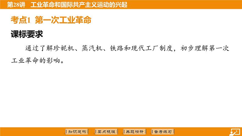 2024年中考历史二轮复习----第28讲 工业革命和国际共产主义运动的兴起 课件第5页