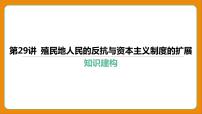 2024年中考历史二轮复习----第29讲 殖民地人民的反抗与资本主义制度的扩展课件