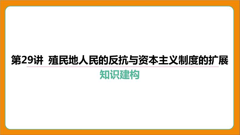 2024年中考历史二轮复习----第29讲 殖民地人民的反抗与资本主义制度的扩展课件第1页