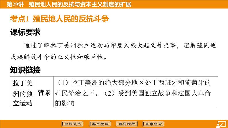 2024年中考历史二轮复习----第29讲 殖民地人民的反抗与资本主义制度的扩展课件第5页