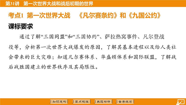 2024年中考历史二轮复习----第31讲 第一次世界大战和战后初期的世界课件第5页