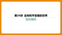 2024年中考历史二轮复习----第34讲 走向和平发展的世界课件