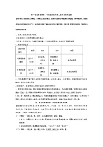 初中历史复习专题之中国古代史知识点