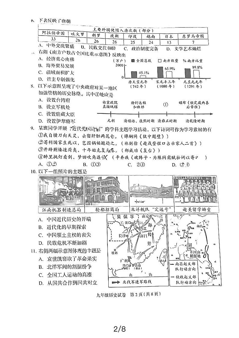 2024年北京市朝阳区中考一模历史试卷第2页