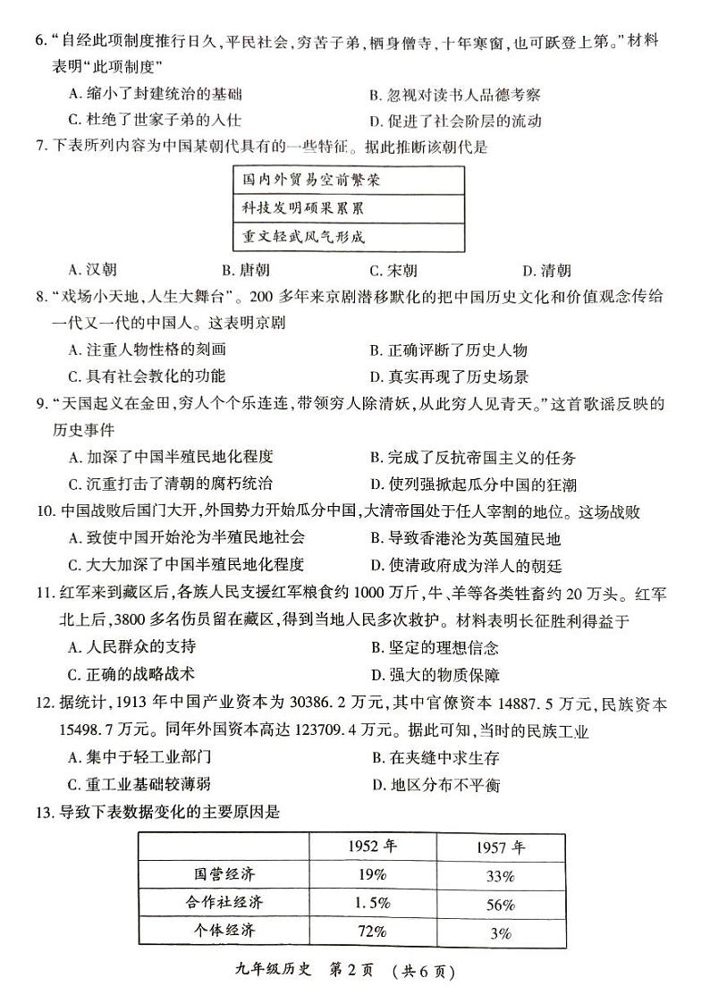 2024年河南省开封市九年级中招一模历史试题及参考答案02