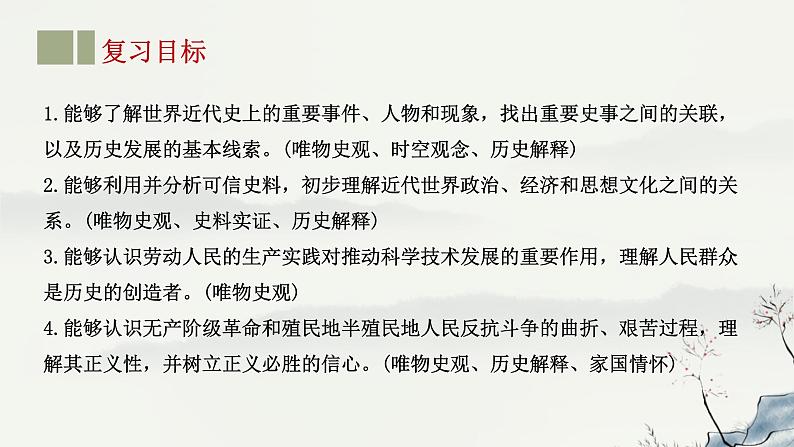 专题23 世界近代史-2023年-2024年中考历史第一轮复习课件第2页