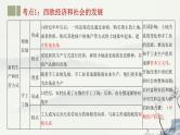 专题23 世界近代史-2023年-2024年中考历史第一轮复习课件