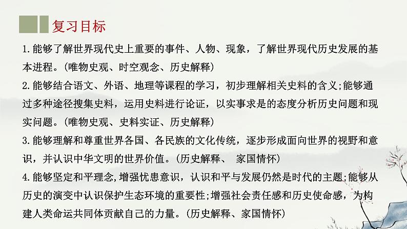 专题24 世界现代史-2023年-2024年中考历史第一轮复习课件第2页