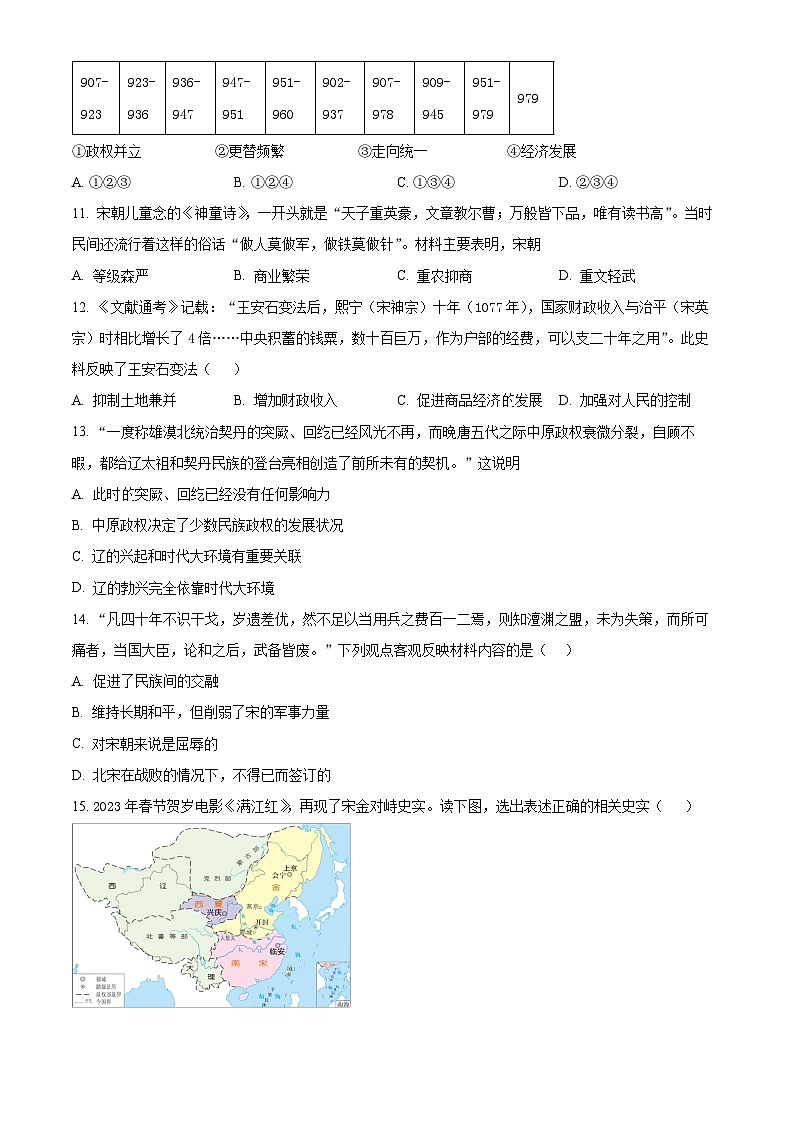 广西南宁市天桃实验学校教育集团2023-2024学年七年级下学期期中历史试题（原卷版）第3页