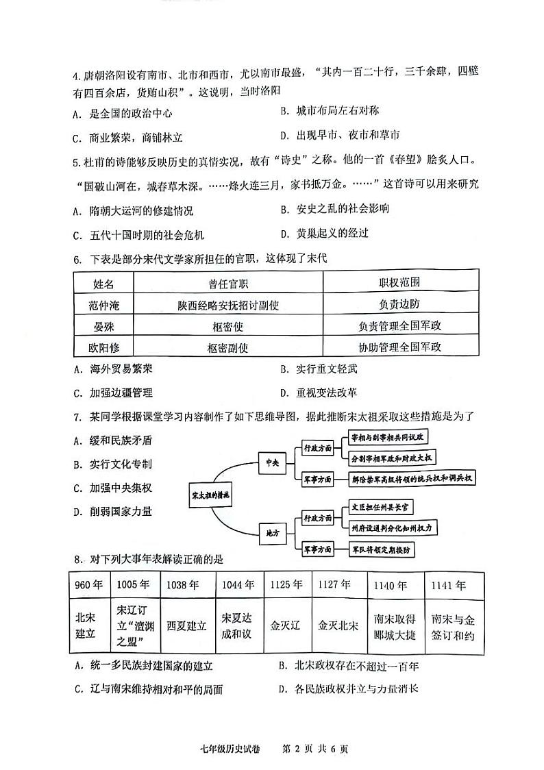 湖北省武汉市洪山区2023-2024学年下学期期中七年级历史试题02