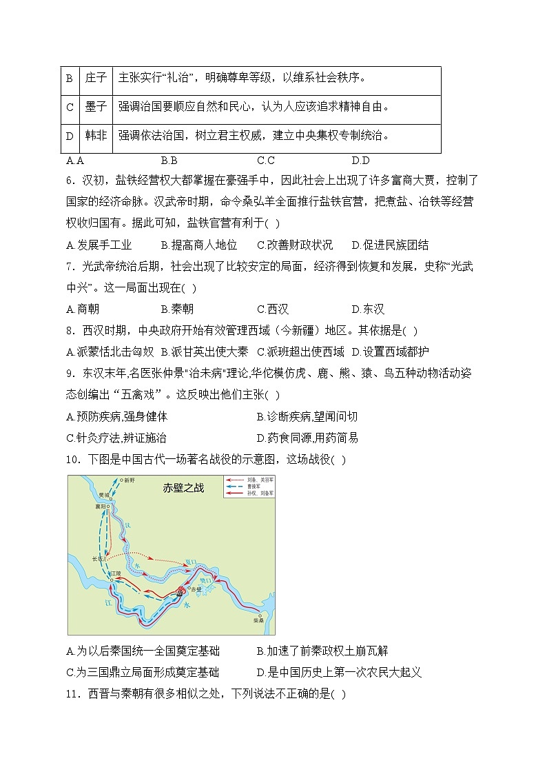 陕西省宝鸡市金台区2023-2024学年七年级上学期期末考试历史试卷(含答案)02