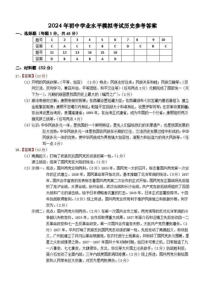2024年初中学业水平模拟考试道法历史参考答案第1页