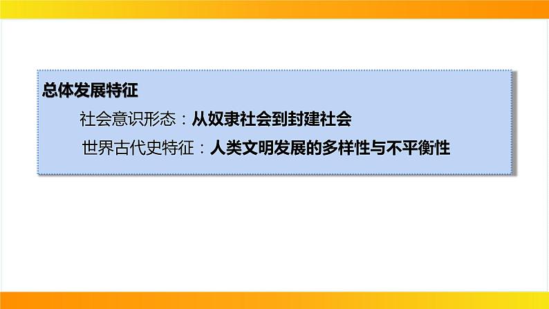 2024年中考历史一轮复习课件：世界古代史1古代亚非文明03