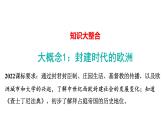 2024年中考历史一轮复习课件：世界古代史2 中古世界——封建时代的欧洲、封建时代的亚洲国家