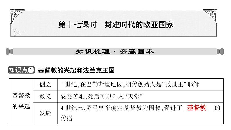 2024年中考历史一轮复习课件：世界古代史2 封建时代的欧亚国家第1页