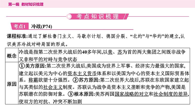 2024年中考历史一轮复习课件：世界现代史3 二战后的世界变化第4页