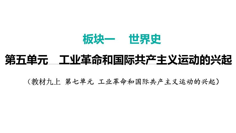 2024年中考历史一轮复习课件：世界近代史3 工业革命和国际共产主义运动的兴起第1页