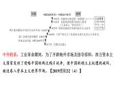 2024年中考历史一轮复习课件：世界近代史3 工业革命和国际共产主义运动的兴起