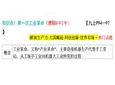 2024年中考历史一轮复习课件：世界近代史3 工业革命和国际共产主义运动的兴起