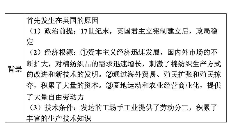 2024年中考历史一轮复习课件：世界近代史3 工业革命和国际共产主义运动的兴起第5页