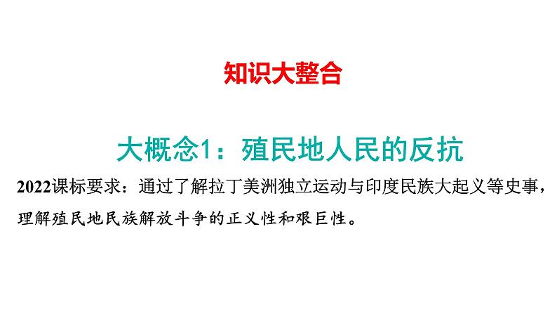 2024年中考历史一轮复习课件：世界近代史4 殖民地人民的反抗与资本主义制度的扩展第4页