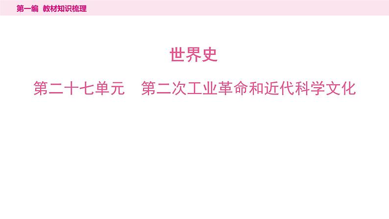 2024年中考历史一轮复习课件：世界近代史5第二次工业革命和近代科学文化第1页