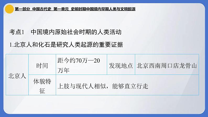 2024年中考历史一轮复习课件：中国古代史1 史前时期：中国境内早期人类与文明的起源第6页