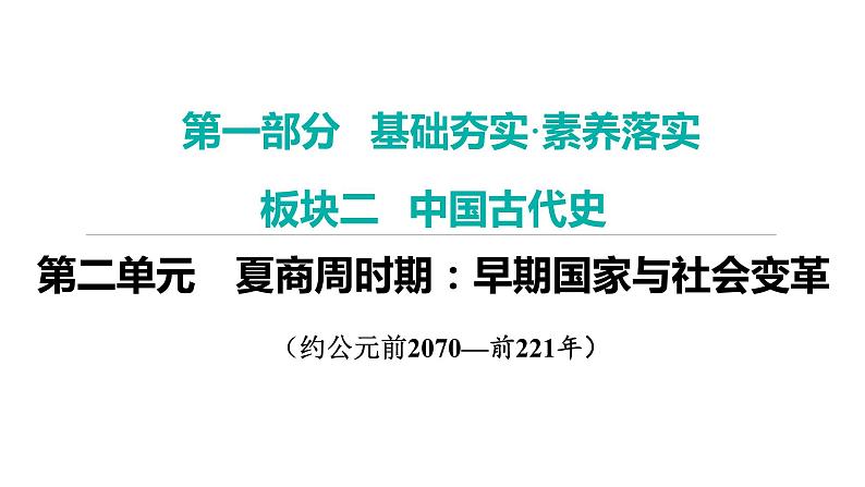 2024年中考历史一轮复习课件：中国古代史2 ---夏商周时期：早期国家与社会变革01