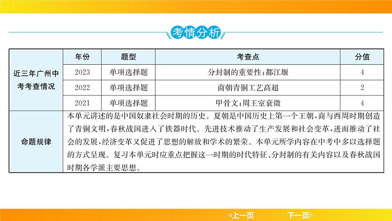 2024年中考历史一轮复习课件：中国古代史2 夏商周时期：早期国家与社会变革第2页