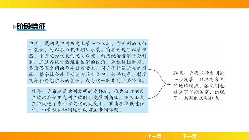 2024年中考历史一轮复习课件：中国古代史2 夏商周时期：早期国家与社会变革第4页